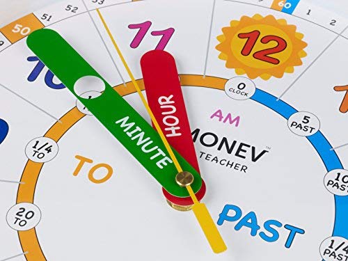 Amonev Time Teacher Scope Wall Clock for Children, Easy to Read Dial with Silent Ticking. Teach Children How to Read and Tell The Time with This Analogue Clock.