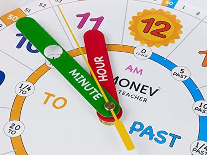 Amonev Time Teacher Scope Wall Clock for Children, Easy to Read Dial with Silent Ticking. Teach Children How to Read and Tell The Time with This Analogue Clock.