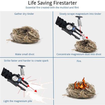 Nexfinity One Survival Paracord Bracelet - Tactical Emergency Gear Kit with SOS LED Light, 550 Grade, Adjustable, Multitools, Fire Starter, Compass, and Whistle - Set of 2 (Red)