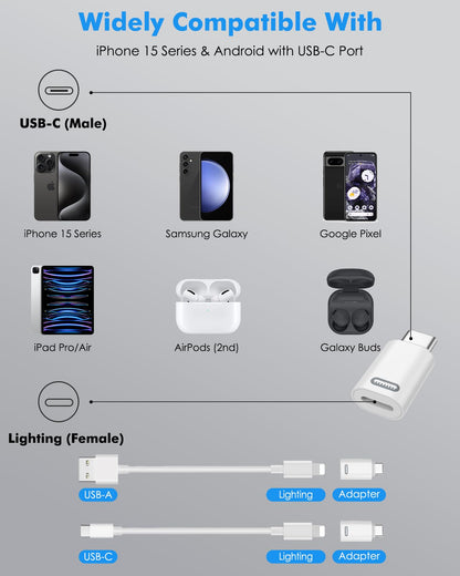 MoKo Lightning Female to USB C Male Adapter for iPhone 17 Air 16 15 Pro Max Plus, Galaxy, iPad - Not for Earphone/USB Stick/iPencil, 2 Pack USB-C to Lightning Adapter ONLY for Charging/Data Transfer