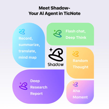 Mobvoi TicNote AI Voice Recorder 64GB Memory Note Recorder w/Case App Control 100+Languages Transcribe Summarize with AI Shadow Digital Audio Recorder for Phone Calls Lectures Meetings Interviews