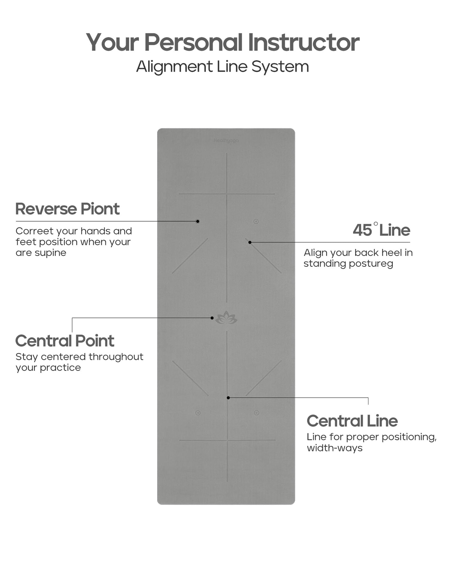 Heathyoga Eco Friendly Non Slip Yoga Mat, Body Alignment System, SGS Certified TPE Material - Textured Non Slip Surface and Optimal Cushioning,72"x 26" Thickness 1/4" Charcoal