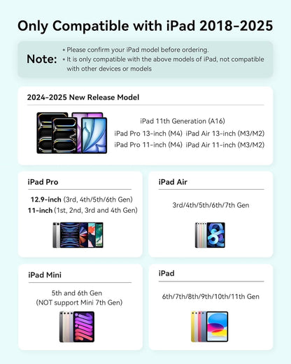 Metapen Pencil Air8 for Apple iPad 2018-2025, 10 Min Faster Charge, Palm Rejection Stylus Pen for iPad a16/11/10/9/8/7/6th Gen, Pro 12.9/11/13-inch M4, Air 3/4/5/M2/M3, Mini 5/6th