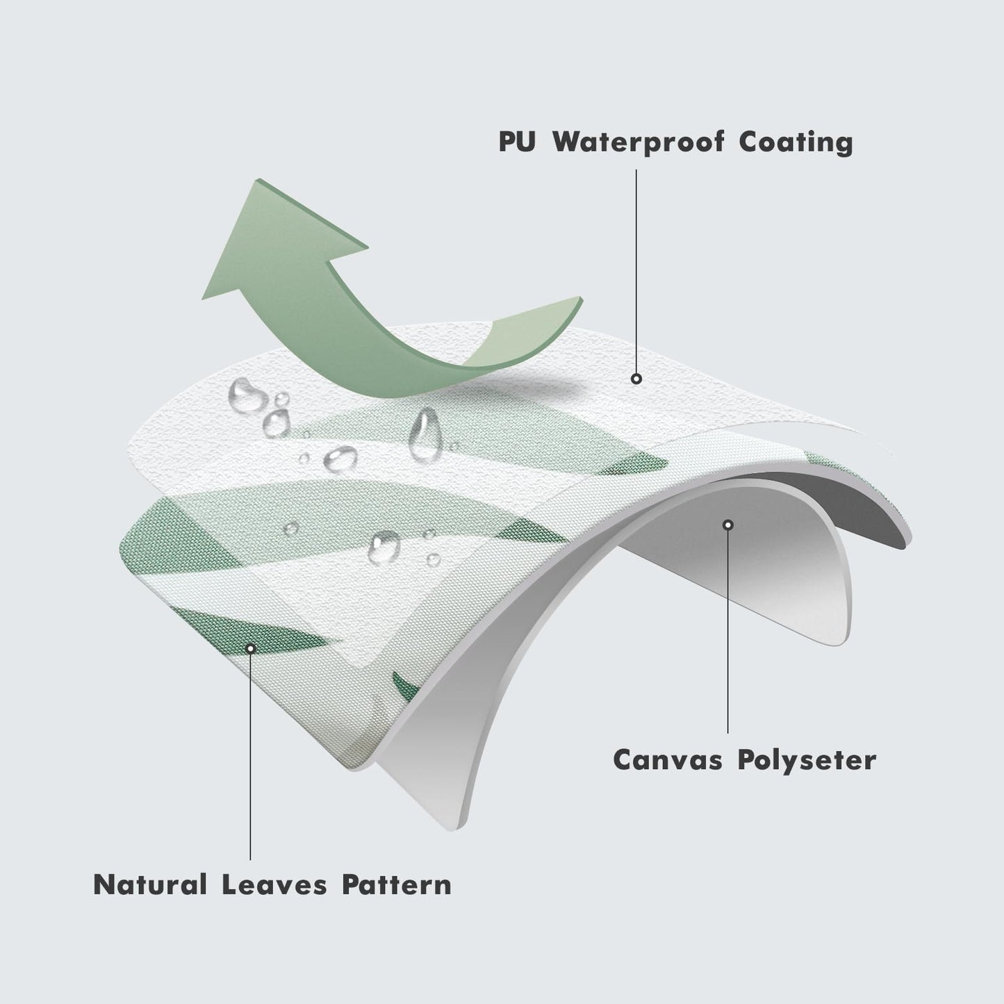 MIULEE Pack of 2 Decorative Outdoor Waterproof Throw Pillow Covers Patio Pillow Cases Natural Leaves Pattern Spring Square Cushion Shams Shell for Garden Balcony Couch 16x16 Inch, Greyish Green