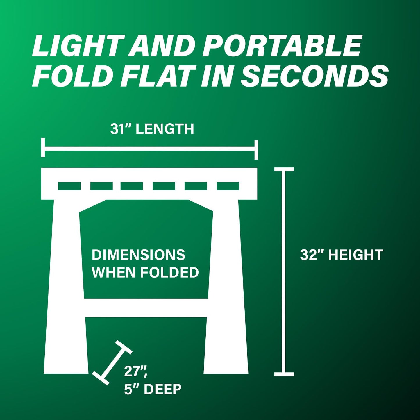 Metabo HPT Folding Sawhorses, 2-Pack, Lightweight Design, 1,200 lbs Capacity, Includes 4 Sawbucks, Ideal for Extra Workstations, Non-Skid Feet for Stability, Built-In Shelf and Cord Hooks, 115445M