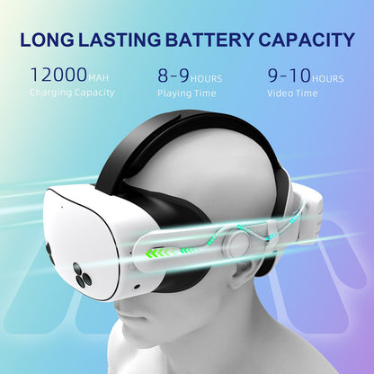 QWOS RGB Headsets Comfort Head Strap with 12000mAh Battery for Meta Quest 3S - NOT Compatible with Quest 3