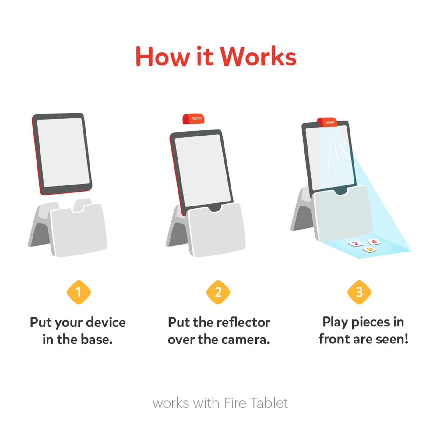 Osmo-Little Genius Starter Kit for Fire Tablet-4 Educational Learning Games-Preschool Ages 3-5-Phonics,Problem Solving & Creativity-STEM Toy Gifts,Kids(Osmo Fire Tablet Base Included)