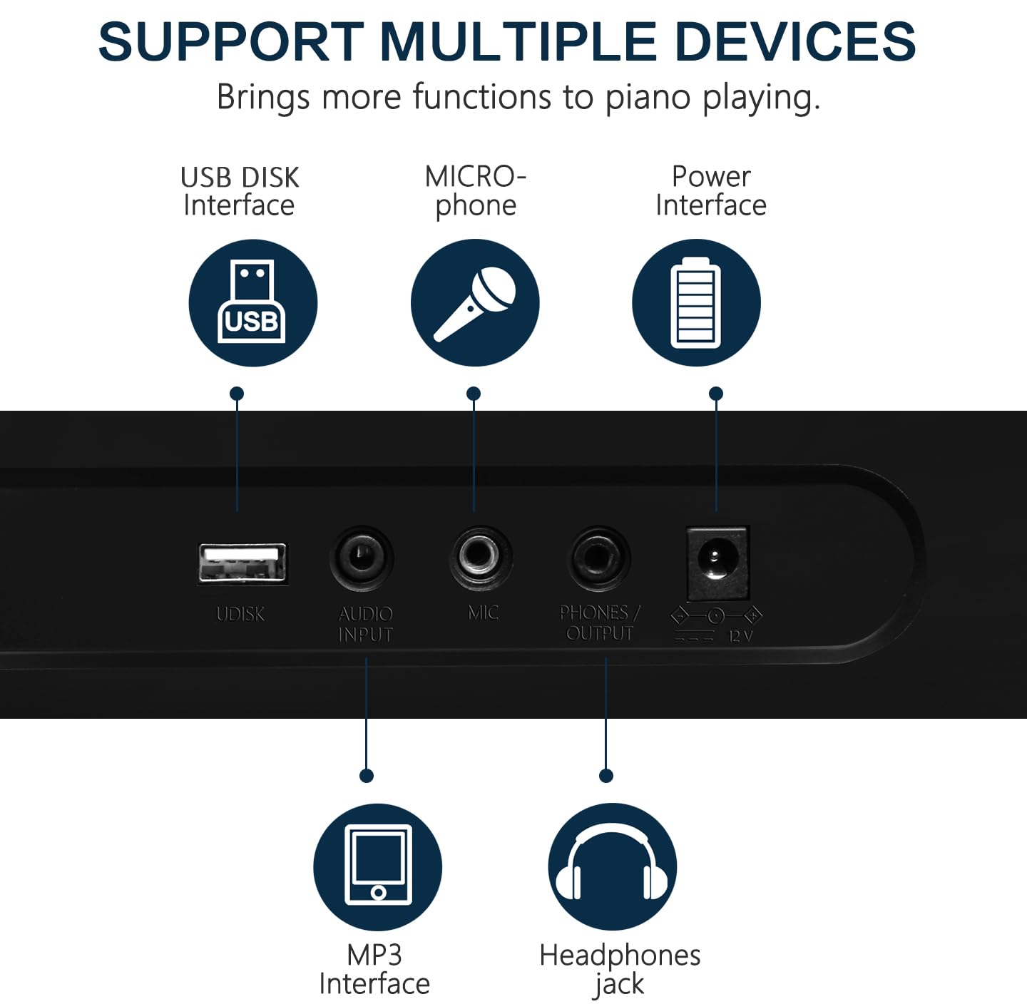 61 Key Portable Electronic Keyboard Piano w/Lighted Full Size Keys, LCD, Headphones, X-Stand, Stool, Music Rest, Microphone, Note Stickers, Built-In Speakers,3 Teaching Modes
