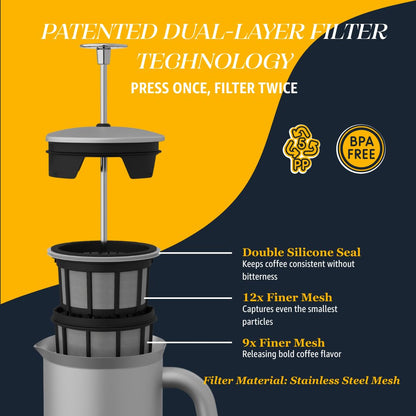 ESPRO P7 French Press Coffee Maker - Double-Walled Stainless Steel Insulated with Micro-Filter, 18 Oz, Brushed Stainless Steel