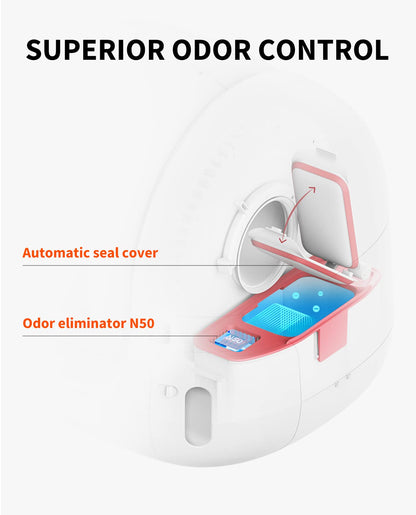 PETKIT PuraMax Self Cleaning Litter Box with N50 Odor Eliminator, xSecure Automatic Scooping, Large Space Cat Box with Waste Bags