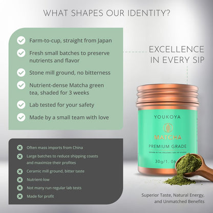 Matcha Powder, Premium Grade Japanese Matcha Tea, Grown in the Volcanic Soil of Kyushu, Farm to Cup Tea from Japan, 1.06oz