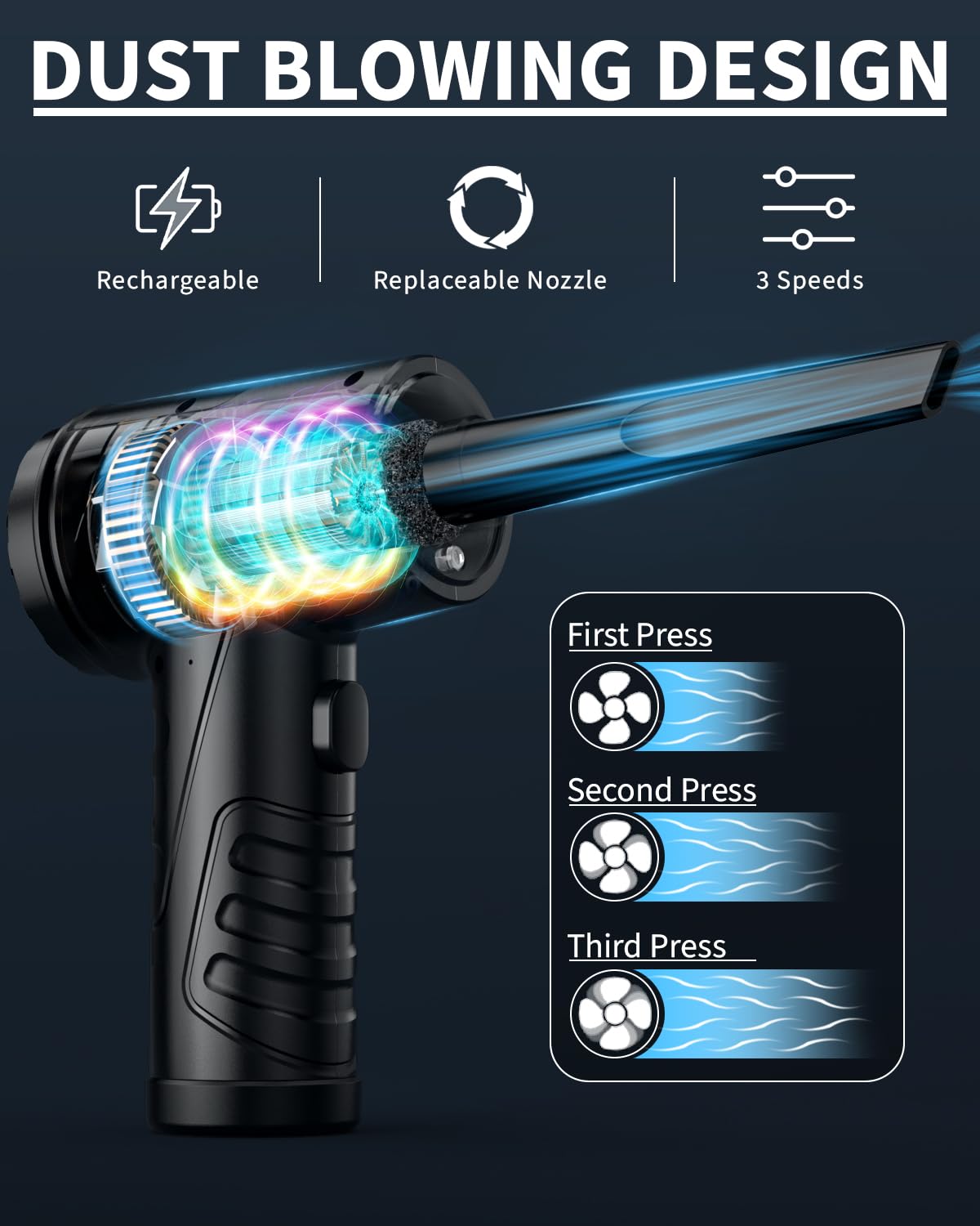 Powerful Compressed Air Duster for Deep Cleaning-Replace Compressed Air Can-No Canned Air Duster-Keyboard Cleaner-PC Cleaning-Rechargeable-3-Speeds-95000RPM Cordless Air Blower-Car Duster 8000mAh