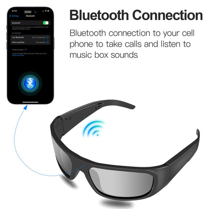 OhO Smart Glasses,Polarized Sunglasses with Bluetooth Speaker,Athletic/Outdoor UV Protection and Voice Control,Unisex
