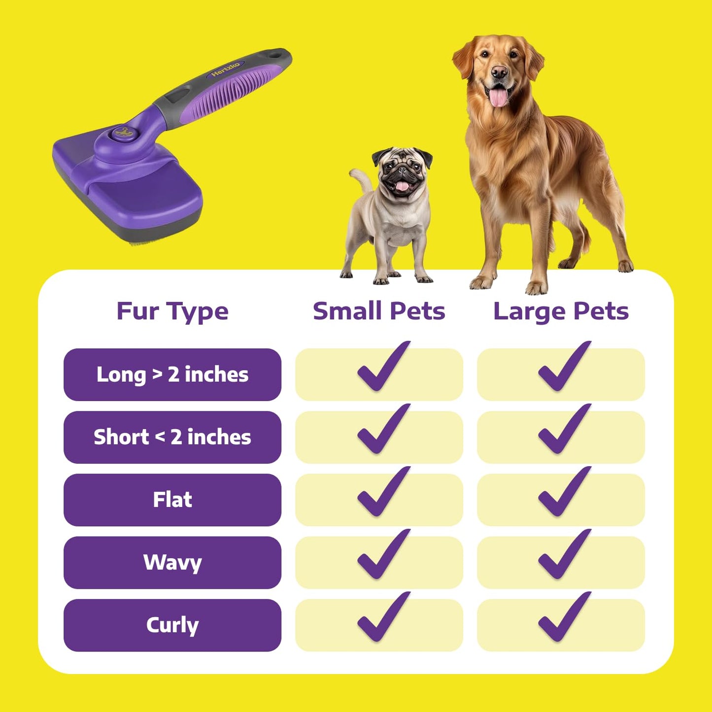 Hertzko Self-Cleaning Slicker Brush - Cat and Dog Brush for Shedding, Tangles and Dirt - Gentle Grooming Tool for Sensitive Skin - Pet Hair Remover for Long and Short Coats - Purple