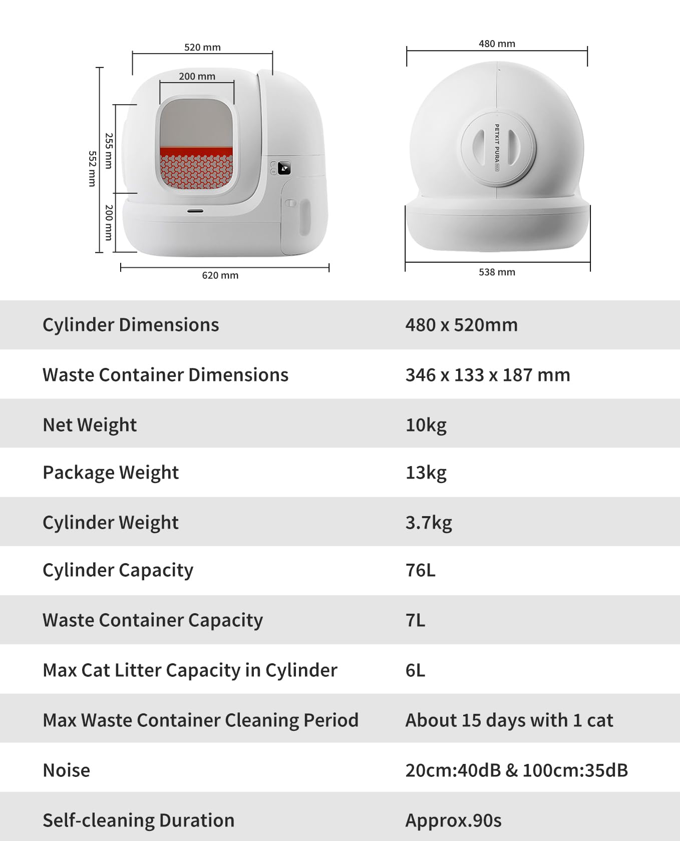 PETKIT PuraMax Self Cleaning Litter Box with N50 Odor Eliminator, xSecure Automatic Scooping, Large Space Cat Box with Waste Bags