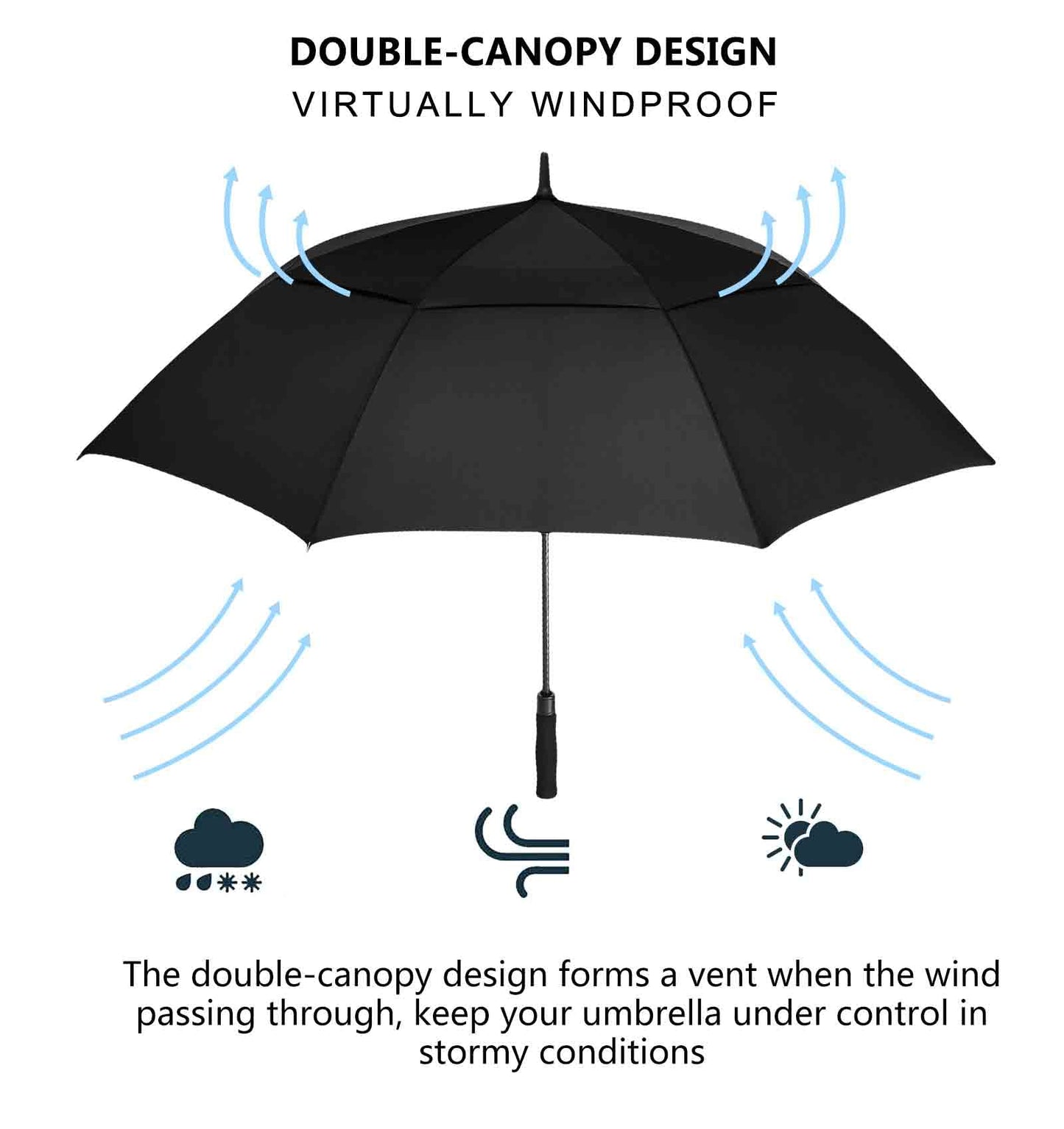 MRTLLOA 62/68/72 Inch Automatic Open Black Golf Umbrella, Extra Large Oversize Double Canopy Vented Windproof Waterproof Sports Stick Umbrellas for Rain(62 Inch)