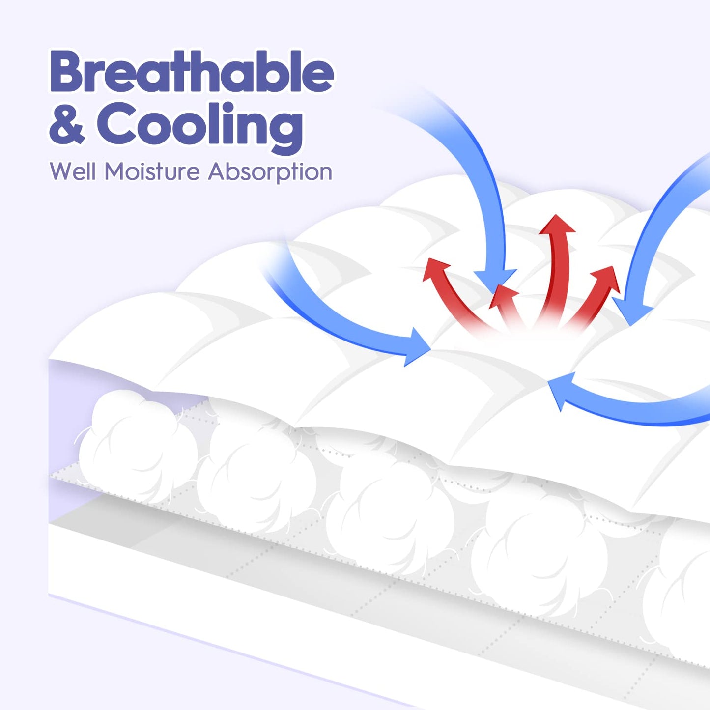 ABENE King Size Mattress Topper for Back Pain Relief, Extra Thick Mattress Pad Pillowtop, Soft Plush Mattress Cover Bed Topper with Deep Pocket, Overfilled Down Alternative Filling, White