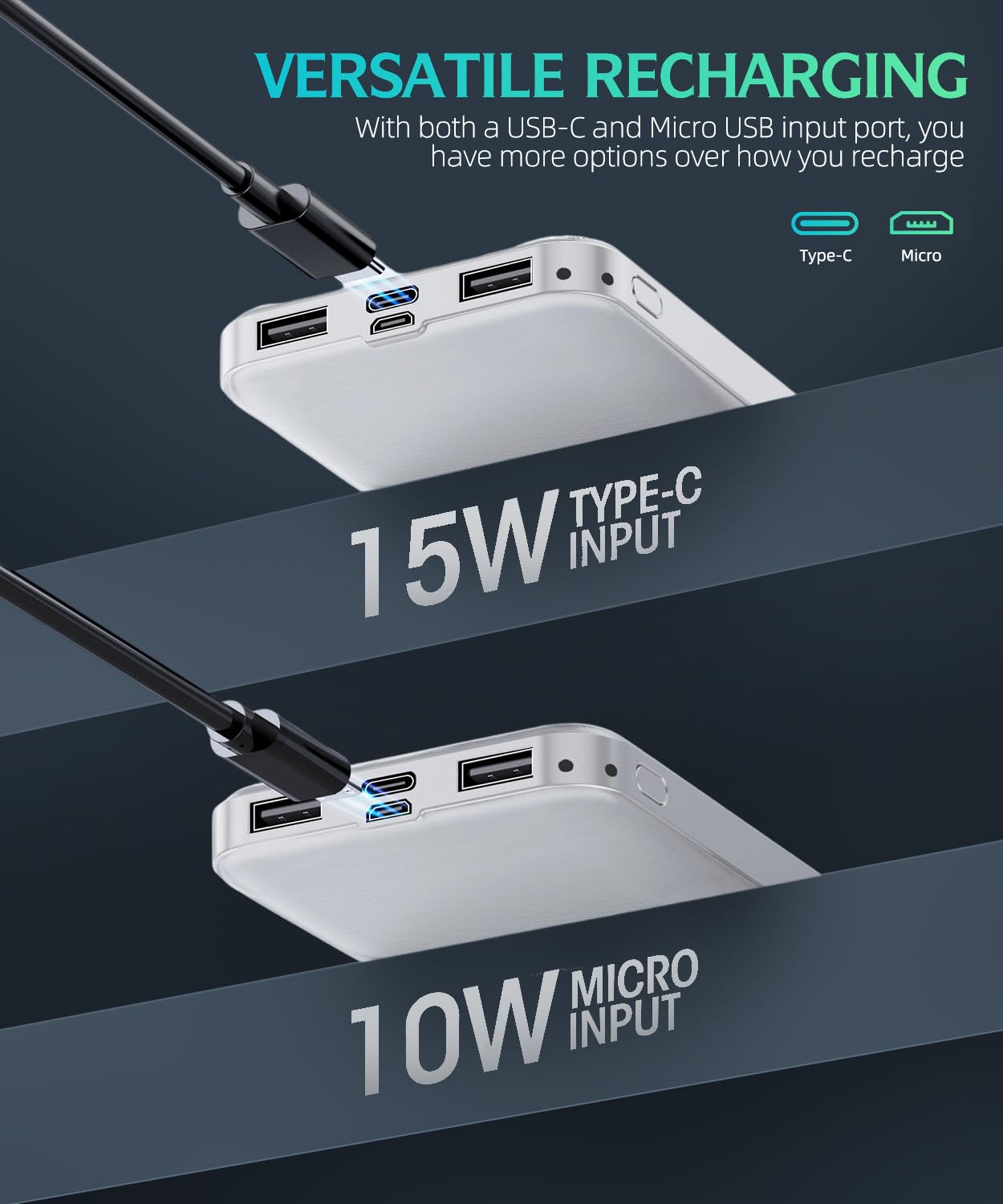 LOVELEDI Portable-Charger-Power-Bank - 2 Pack 15000mAh Dual USB Power Bank Output 5V3.1A Fast Charging Portable Charger Compatible with Smartphones and All USB Devices