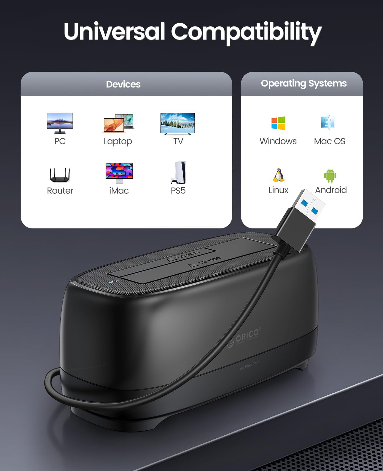 ORICO External Hard Drive Docking Station for 2.5/3.5 Inch HDD SSD USB 3.0 to SATA Hard Drive Dock Up to 22TB Support UASP 12V Power Adapter Supply-DD18