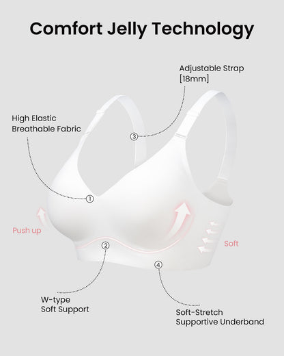 HORISUN Comfortable Bras for Women Supportive Wireless Bra Full Coverage(White S)