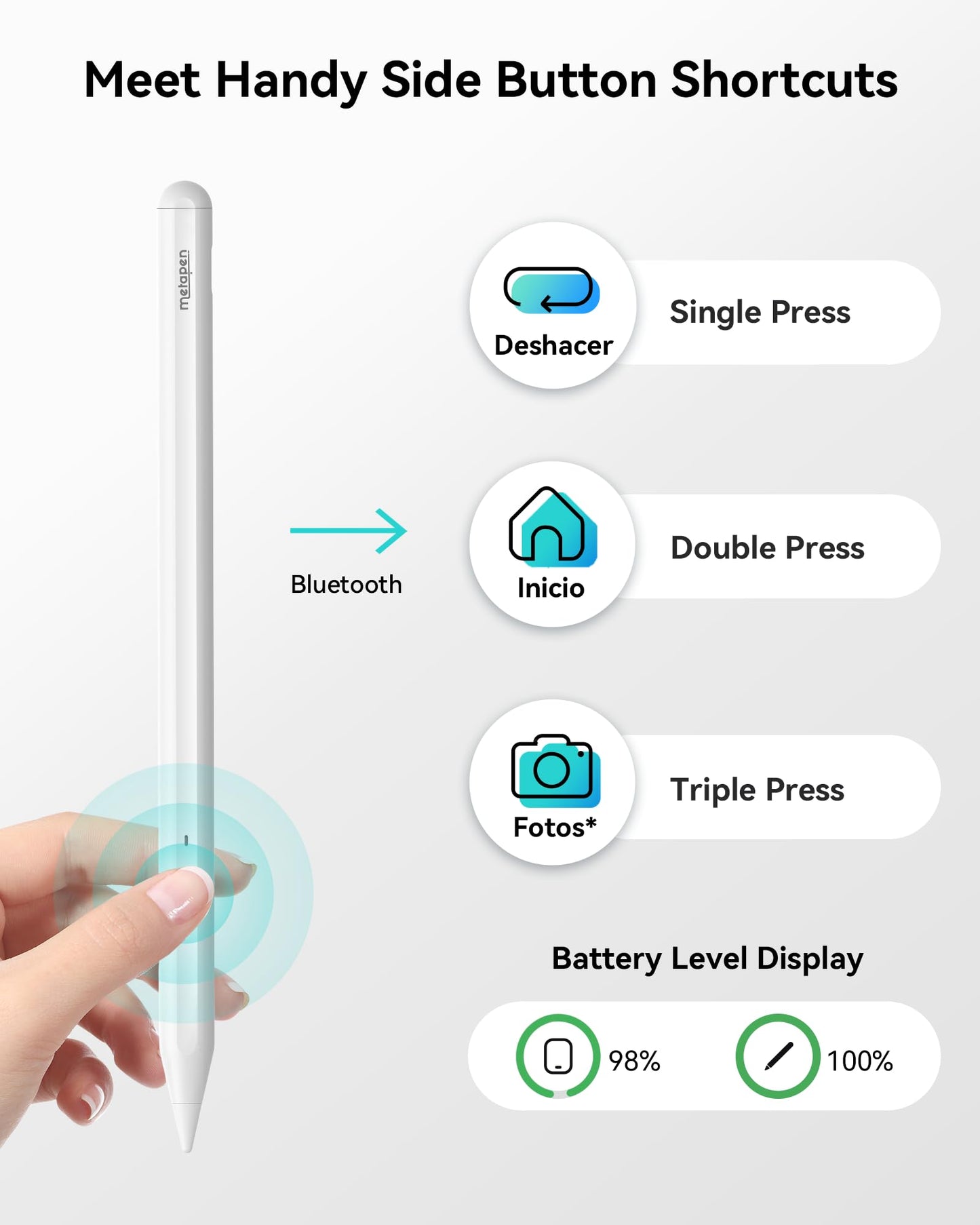 Metapen Pencil A11 for iPad 6th-11th, Quick Button & Bluetooth, 2X Fast Charge Stylus Pen for 2018-2025 Apple iPad a16/11/10/9/8/7/6th Gen, Pro 12.9/11/13-inch M4, Air3/4/5/M2/M3, Mini 5/6th