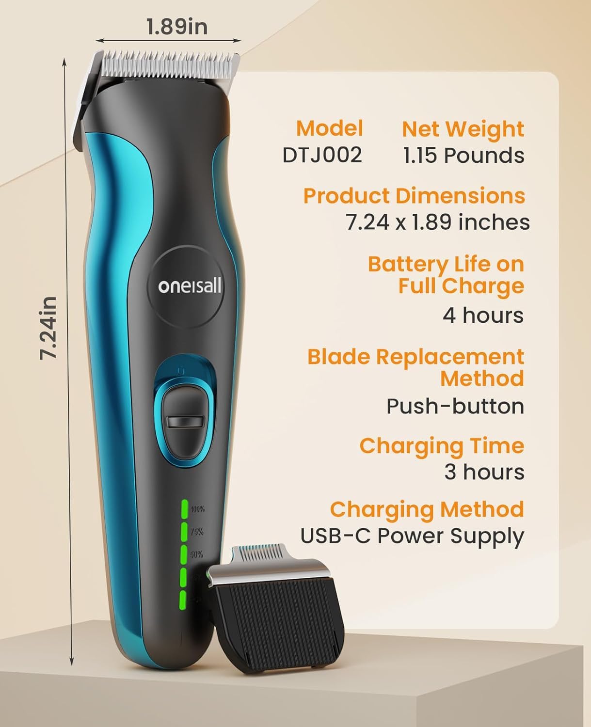 oneisall 2 in 1 Dog Clippers Grooming and Paw Trimmer, Cordless 50dB Quiet Rechargeable 2 Speed Dog Hair Clippers with Detachable Stainless Steel Blade for Small & Large Dogs Pets with Thick Coats