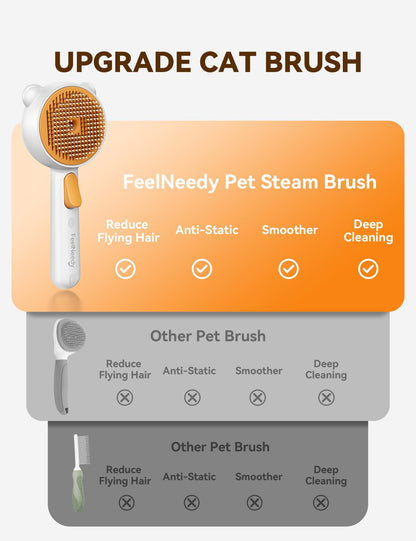 Pet Steam Brush for Dogs & Cats, Brushes for Indoor Cats with Release Button, Dual Speed Spray USB Rechargeable Grooming Supplies, Dog Brush for Shedding Suitable for All Long- and Short-haired Pets