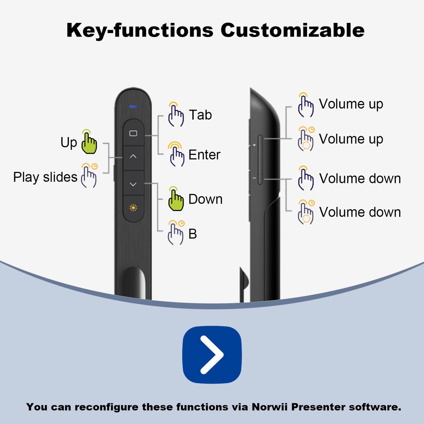 Norwii N76 Rechargeable Presentation clicker with Pointer, Long Range Presentation Remote, Wireless Presenter for PowerPoint Presentations, Slide Control (Black with Red Light)