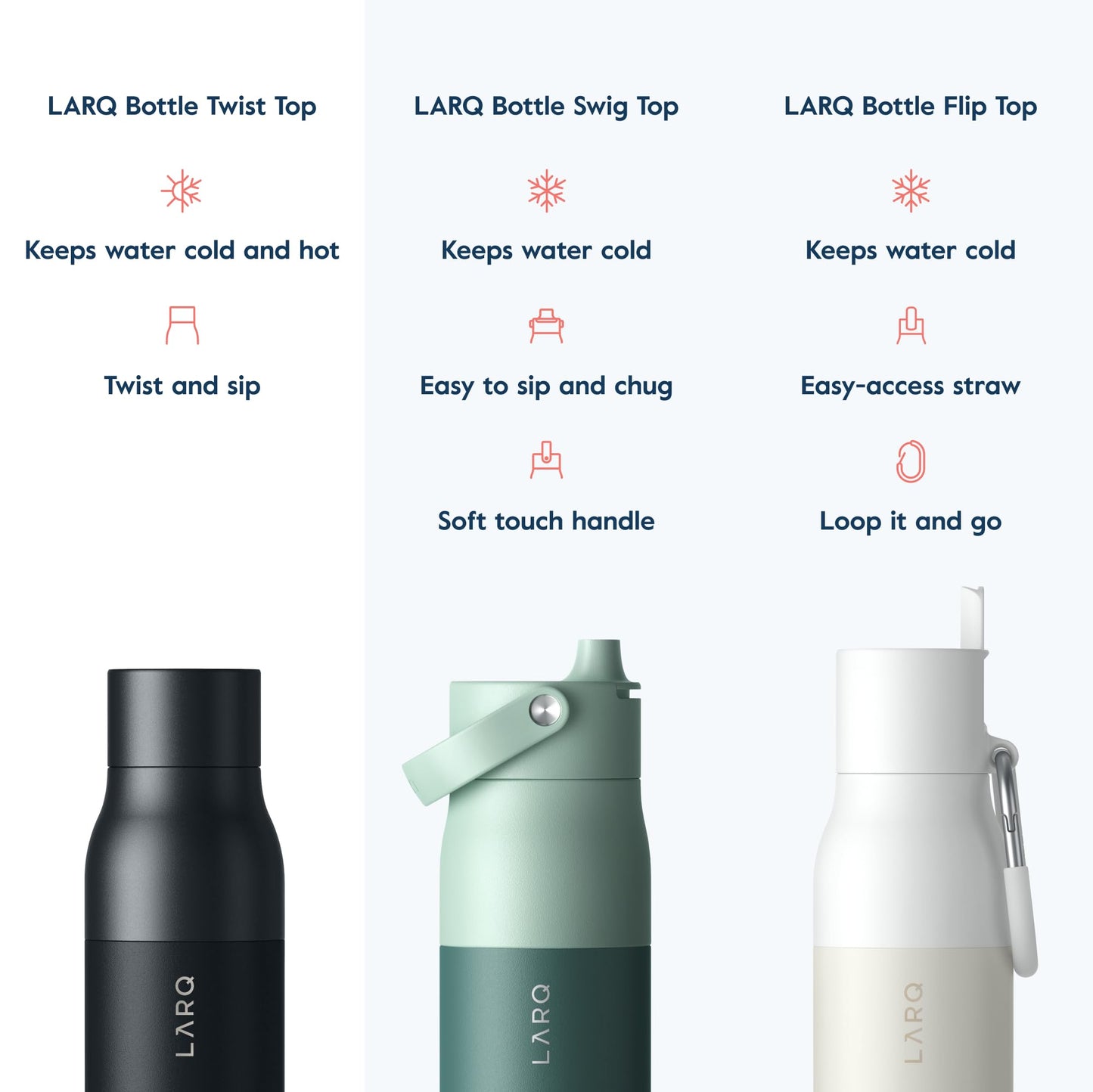 LARQ Bottle Twist Top 25 oz - Insulated Stainless Steel Water Bottle | BPA Free | Reusable Water Bottle for Camping, Office, and Travel | Keep Drinks Cold and Hot, Obsidian Black