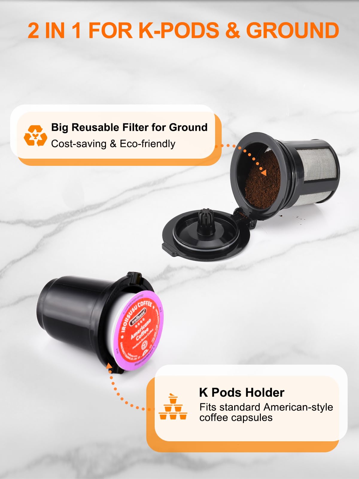 Karosie Single Serve Coffee Maker for K-Cup and Ground Coffee, Fast Brew, 6-12 oz Brew Sizes One Cup Coffee Machine Fits 5.5" Mugs, One-Button Small Coffee Maker with Descaling Reminder,White