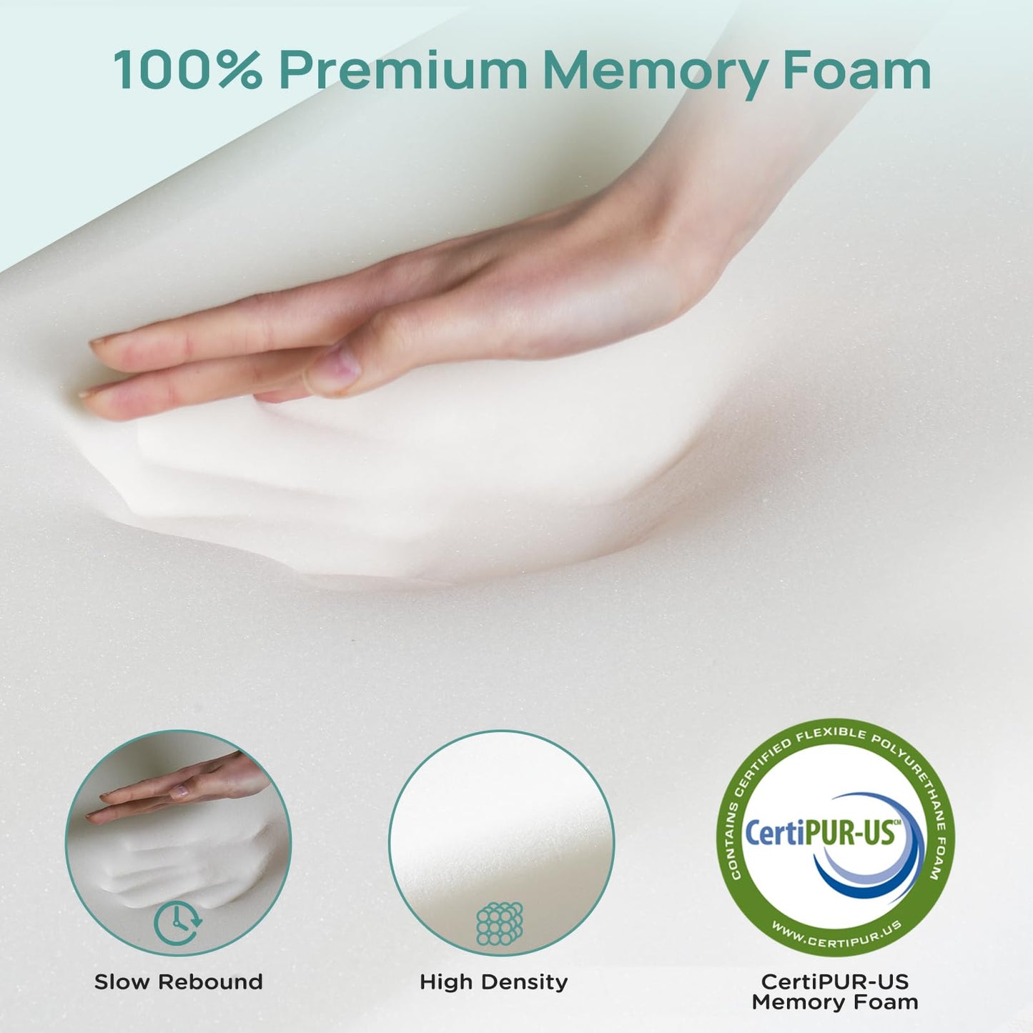 2 Inch Dorm Mattress Topper Twin Size, Memory Foam Mattress Topper for Back Pain Relief, Dorm Room Bed Topper with 2-Sided Breathable Cover, Ergonomic 5-Zone Design, Dorm Room Essentials