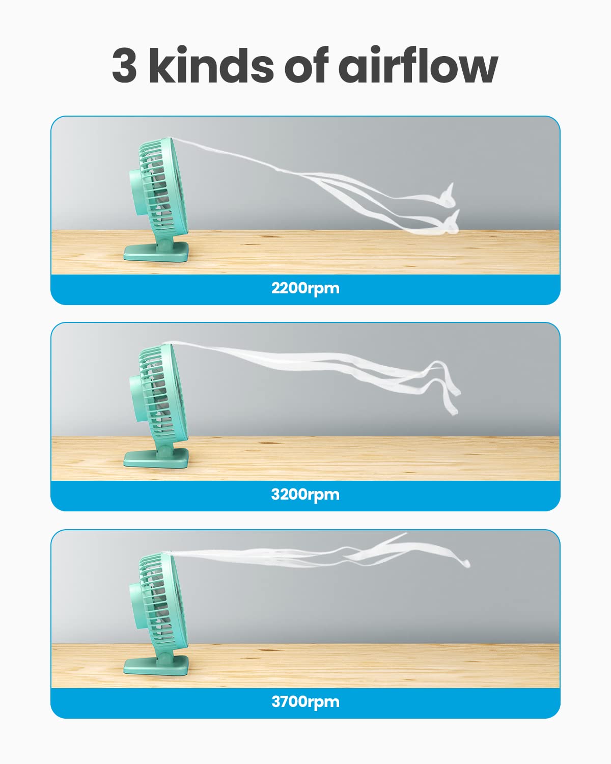 Gaiatop USB Desk Fan, Small But Powerful, Personal Portable Quiet 3 Speeds, Adjustable Mini Table Desktop fan for Cooling Home Office Car Summer Travel Gifts Green