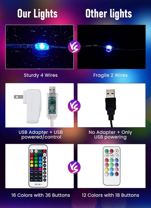 Minetom Color Changing Fairy String Lights - 33 ft 100 LED USB Silver Wire Lights with Remote and Timer, Starry Fairy Light for Bedroom Party Indoor Christmas Decoration, 16 Colors, Adapter Included