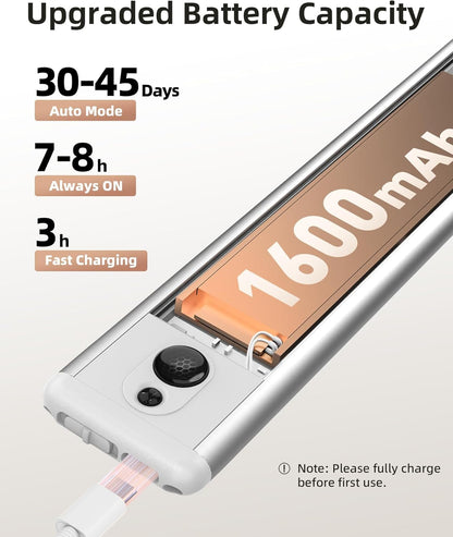 EZVALO Under Cabinet Lights, LED Closet Lights Wireless USB Charging, Motion Sensor Lighting Indoor 5700K Dimmable with Remote Control (White) 5 Pack