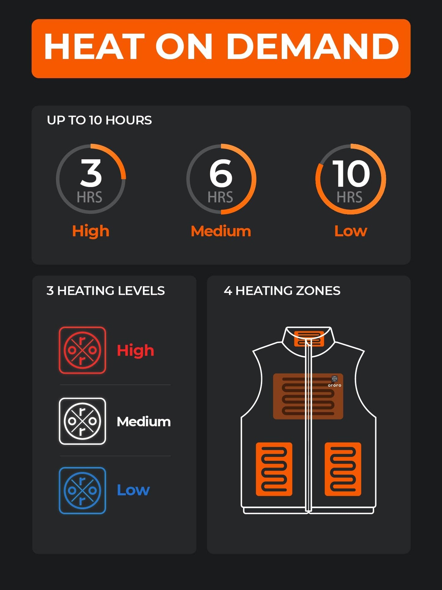 ORORO Men's Lightweight Heated Vest with Battery Pack (Black,XL)