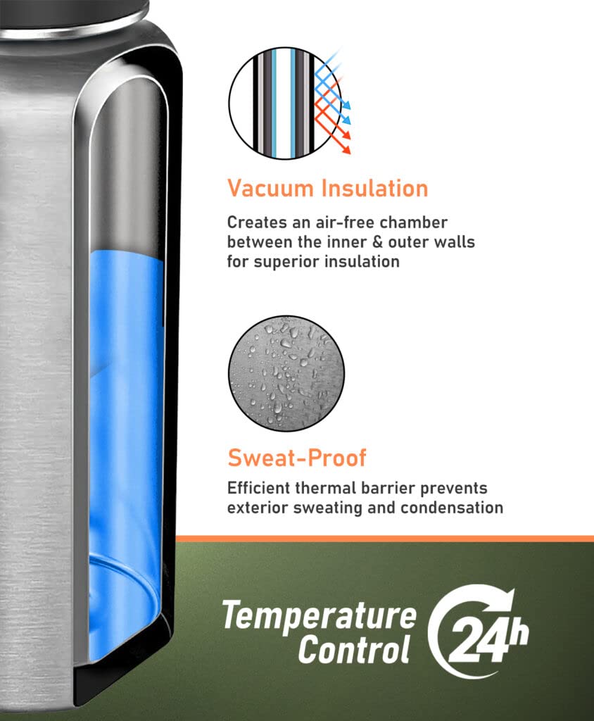 Rangland Insulated 1 Gallon Water Bottle with Sleeve - Stainless Steel Wide Mouth Growler with Tactical Carrying Bag - Insulation for Hot/Cold Drinks (128oz)