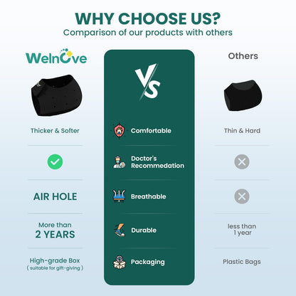 Plantar Fasciitis Gel Heel Protectors - Welnove Heel Cups for Women Men Heels Spur Pain Relief - Heel Inserts Pads for Achilles Tendonitis Dry Cracked Heel Support Cushion (W 4.5-9 / M 5-8)