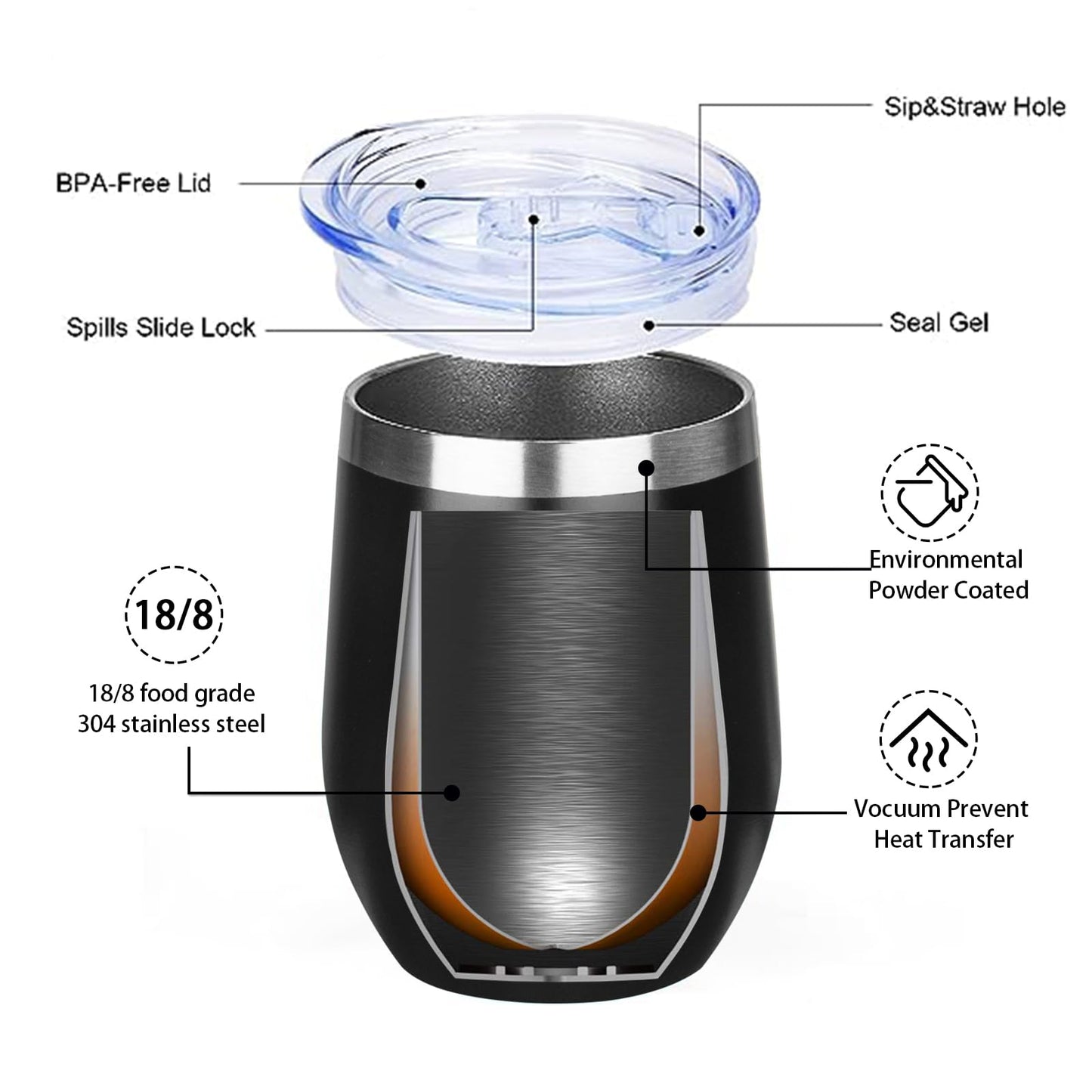 MEZMUT 12 Oz Insulated Wine Tumbler with Lid Double Wall Vacuum Stainless Steel Wine Glass Coffee Mug Insulated Tumbler Cup for Champaign, Cocktail, Beer (Black, 1 Pack)