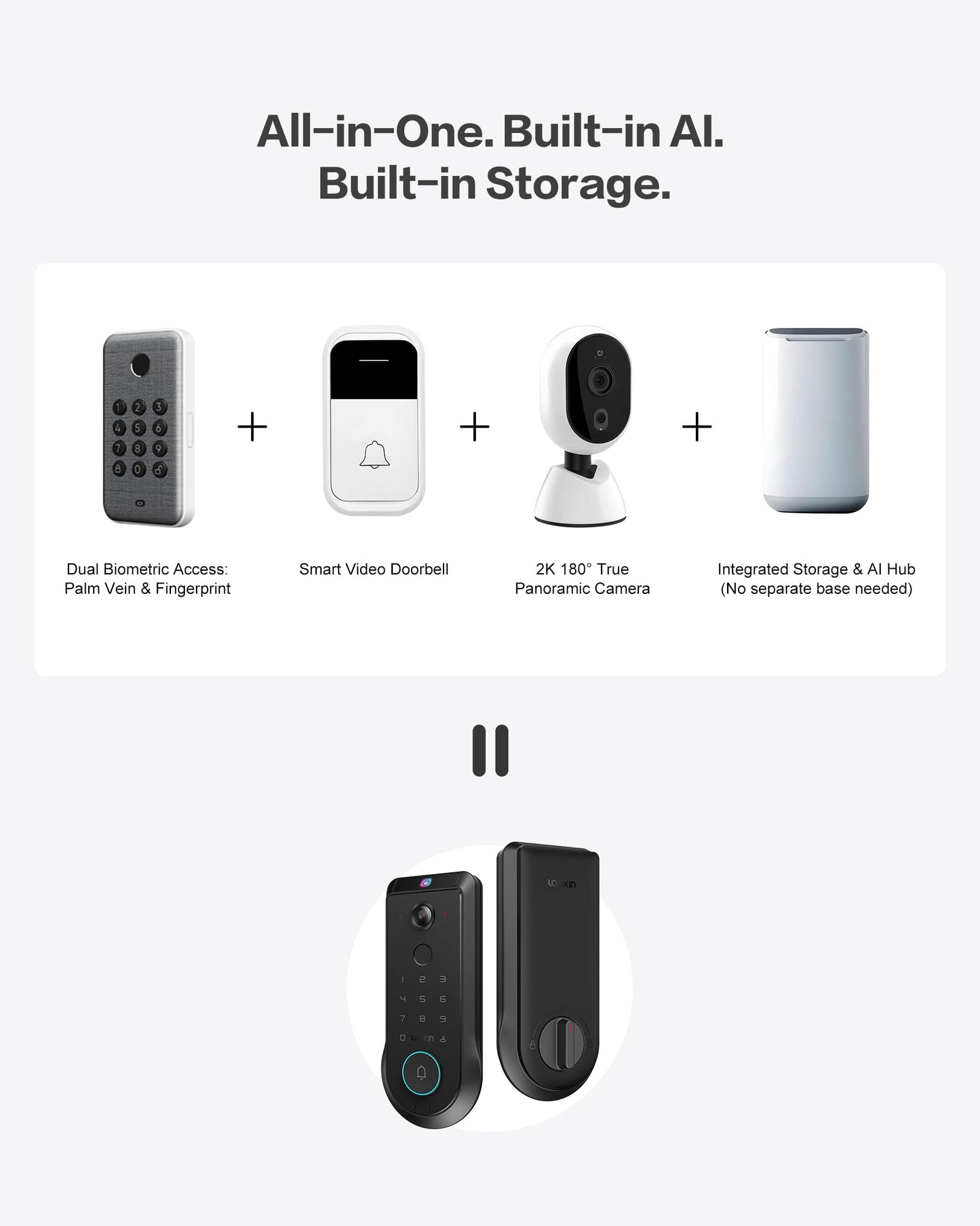 Lockin Veno Pro Palm Vein Video Smart Lock with 2K 180° Camera, Fingerprint Recognition, AI Motion Detection, IP65 Weatherproof, Remote App Control, 32GB Built-in Storage, No Monthly Fee