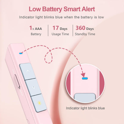 Norwii N26 Wireless Presentation Clicker, Presentation Remote, PowerPoint Clicker with Pointer for PowerPoint Presentations, Power Point Clicker Wireless Presenter Remote - Pink
