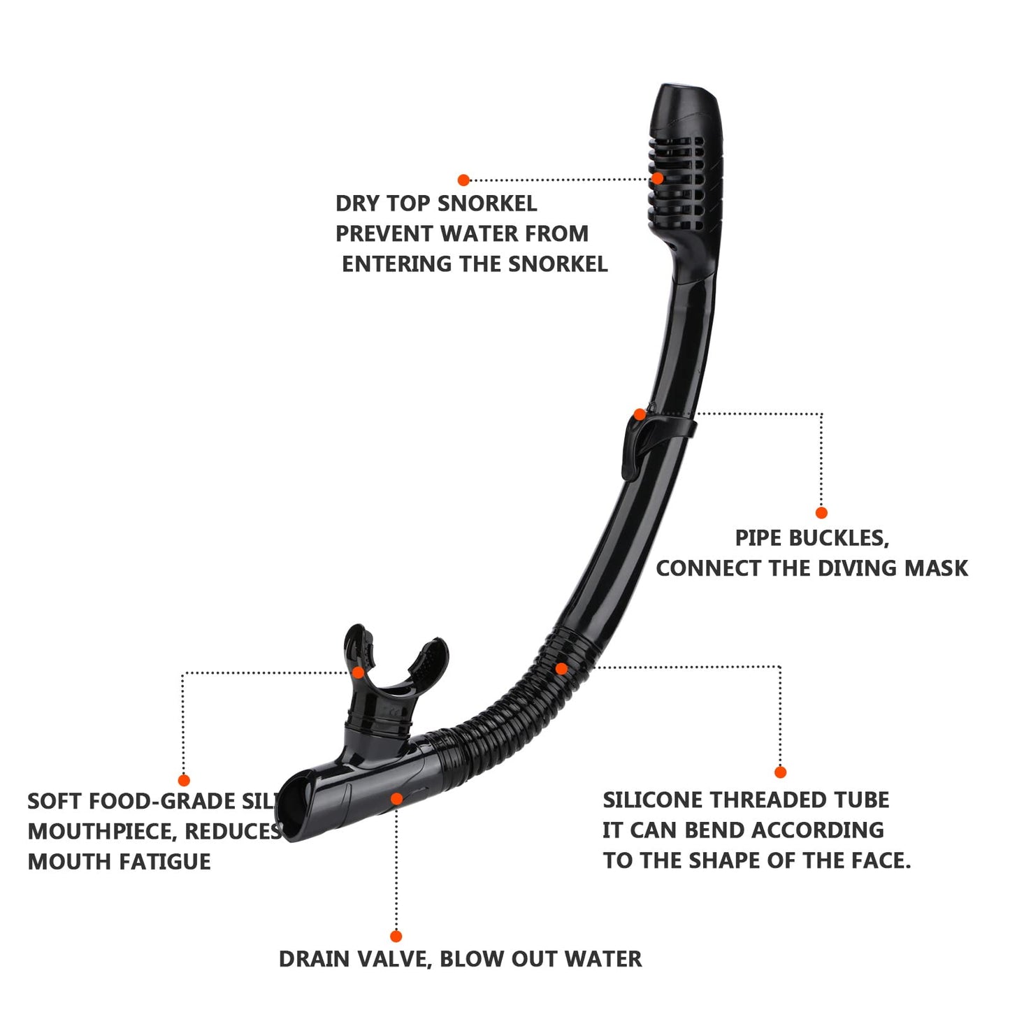 Snorkel mask Snorkeling Set for Adults and Youth, Diving mask and Full Dry Snorkel Swim Googles is Suitable for Snorkeling, Dive Scuba Diving, Swimming (Black+Pink（2 Set）)