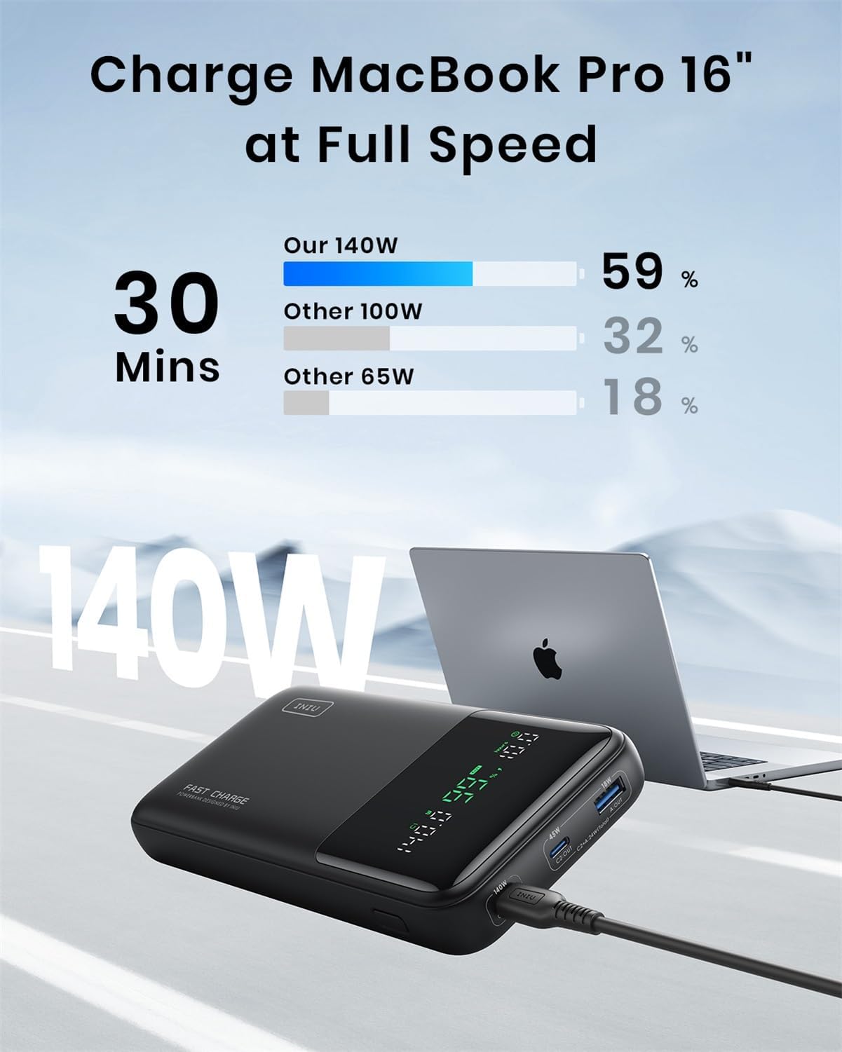 INIU 140W Power Bank, 27000mAh High Capacity Laptop Portable Charger, USB C in&Out Tablet Powerbank, Digital Display Phone Charger, Travel Charger Compatible with iPhone 16, iPad, MacBook, Laptop etc.