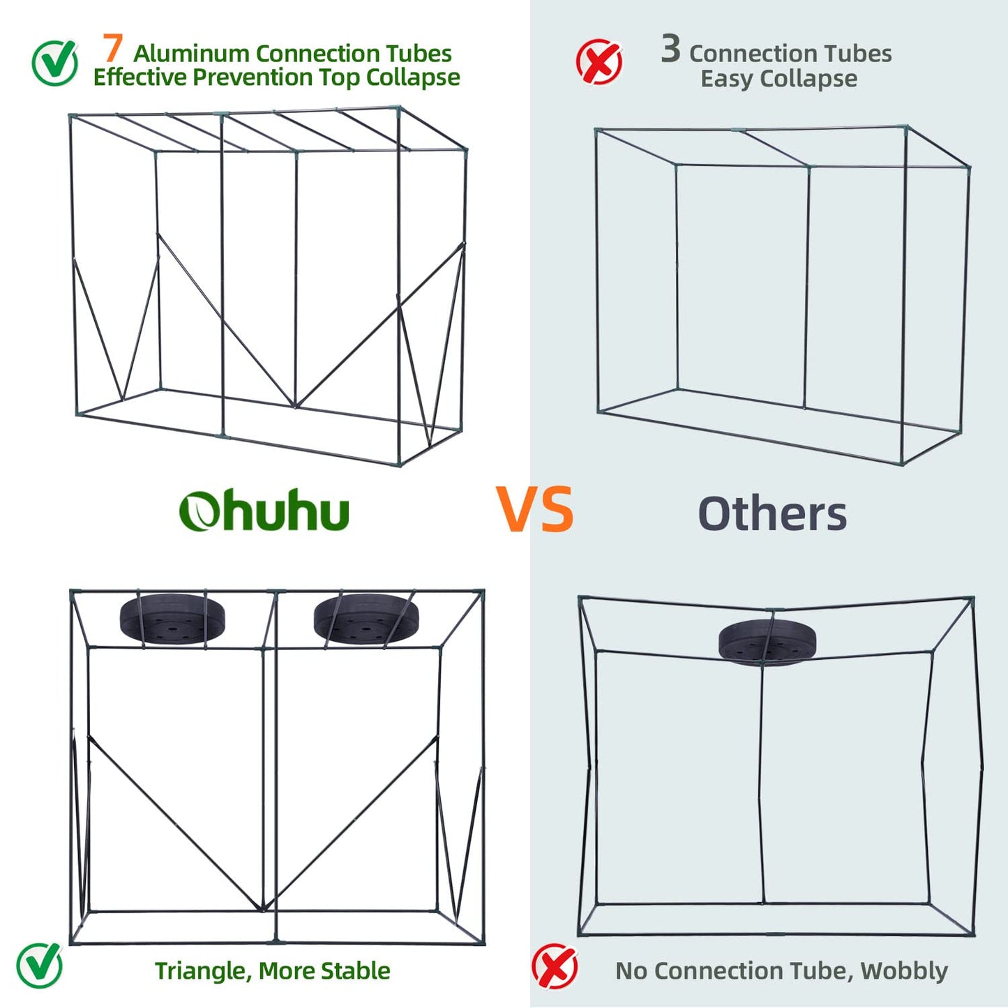 Ohuhu Tomato Greenhouse for Outdoors: Portable Lean to Green House Heavy Duty with Roll-Up Zippered Door, Tall Plastic Greenhouses for Outside Plants Growing Shed Tent for Backyard, 6.6x2.5x5.6 FT