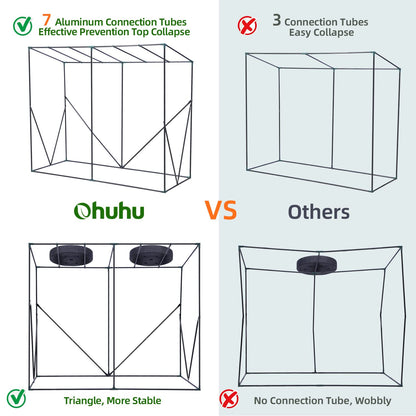 Ohuhu Tomato Greenhouse for Outdoors: Portable Lean to Green House Heavy Duty with Roll-Up Zippered Door, Tall Plastic Greenhouses for Outside Plants Growing Shed Tent for Backyard, 6.6x2.5x5.6 FT