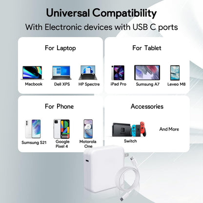 Mac Book Pro Charger - 96W USB C Charger Fast Charger for USB C Port MacBook pro & MacBook Air, ipad Pro, Samsung Galaxy and All Type C Device, 6.6 ft USBC Cable Included