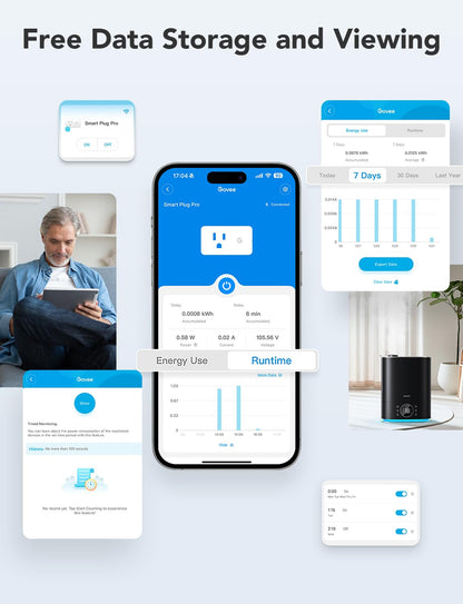 Govee Smart Plug with Energy Monitoring, WiFi Bluetooth Plug Work with Alexa and Google Assistant, 15A Smart Outlets with Timer & Group Controller, No Hub Required, ETL&FCC Certified for Home, 4 Pack
