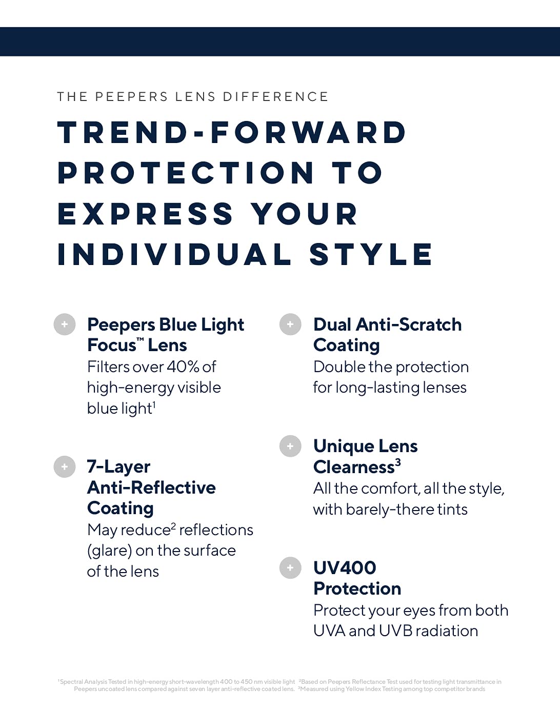 Peepers by PeeperSpecs Women's Layover Square Blue Light Blocking Reading Glasses, Black/Tan, 49 + 1.5