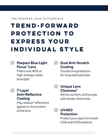 Peepers by PeeperSpecs Women's Layover Square Blue Light Blocking Reading Glasses, Black/Tan, 49 + 1.5