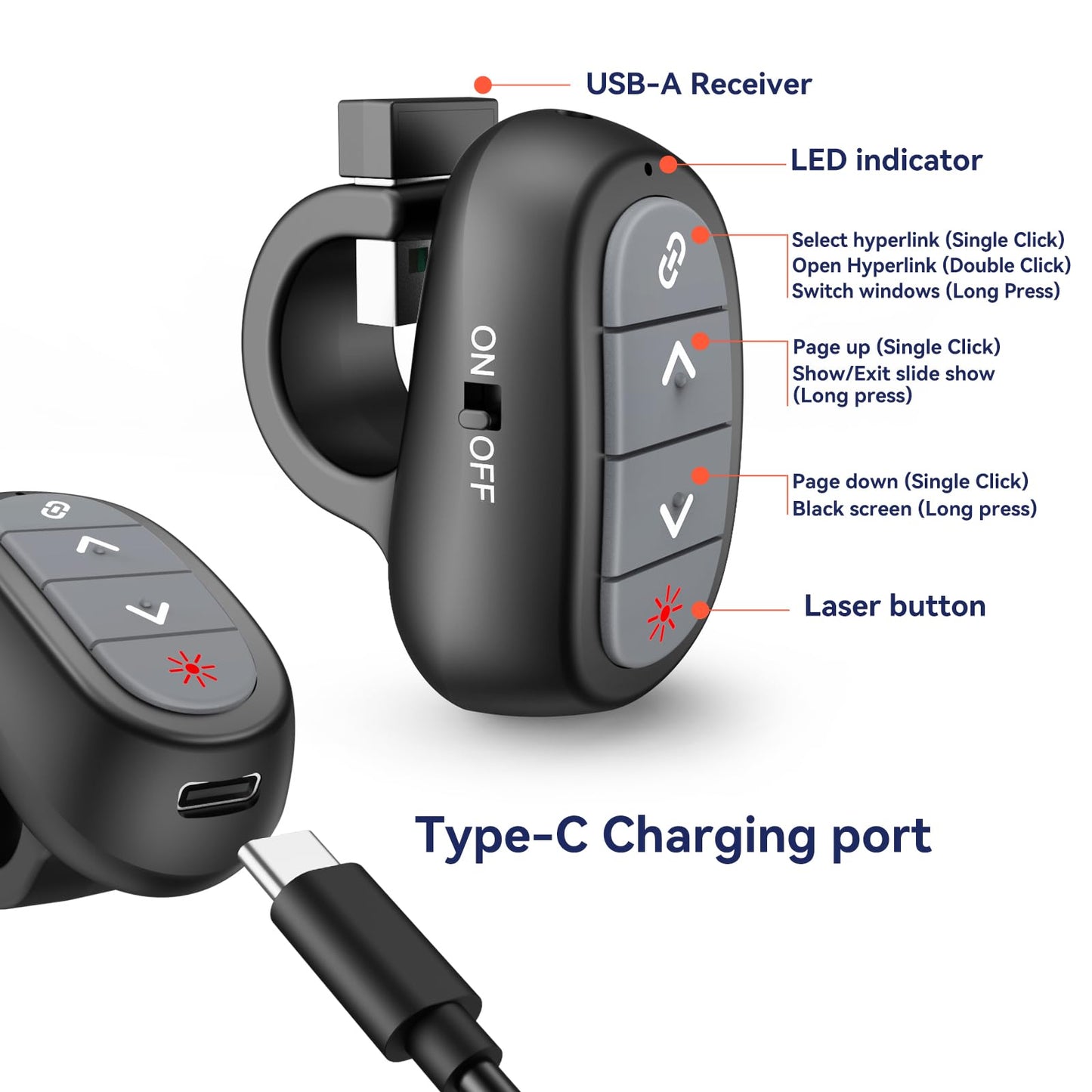 Presentation Clicker Wireless Presenter Remote: USB Rechargeable Finger Ring Clicker for PowerPoint Presentations, PowerPoint Clicker with Laser Pointer, Multi-OS Compatible