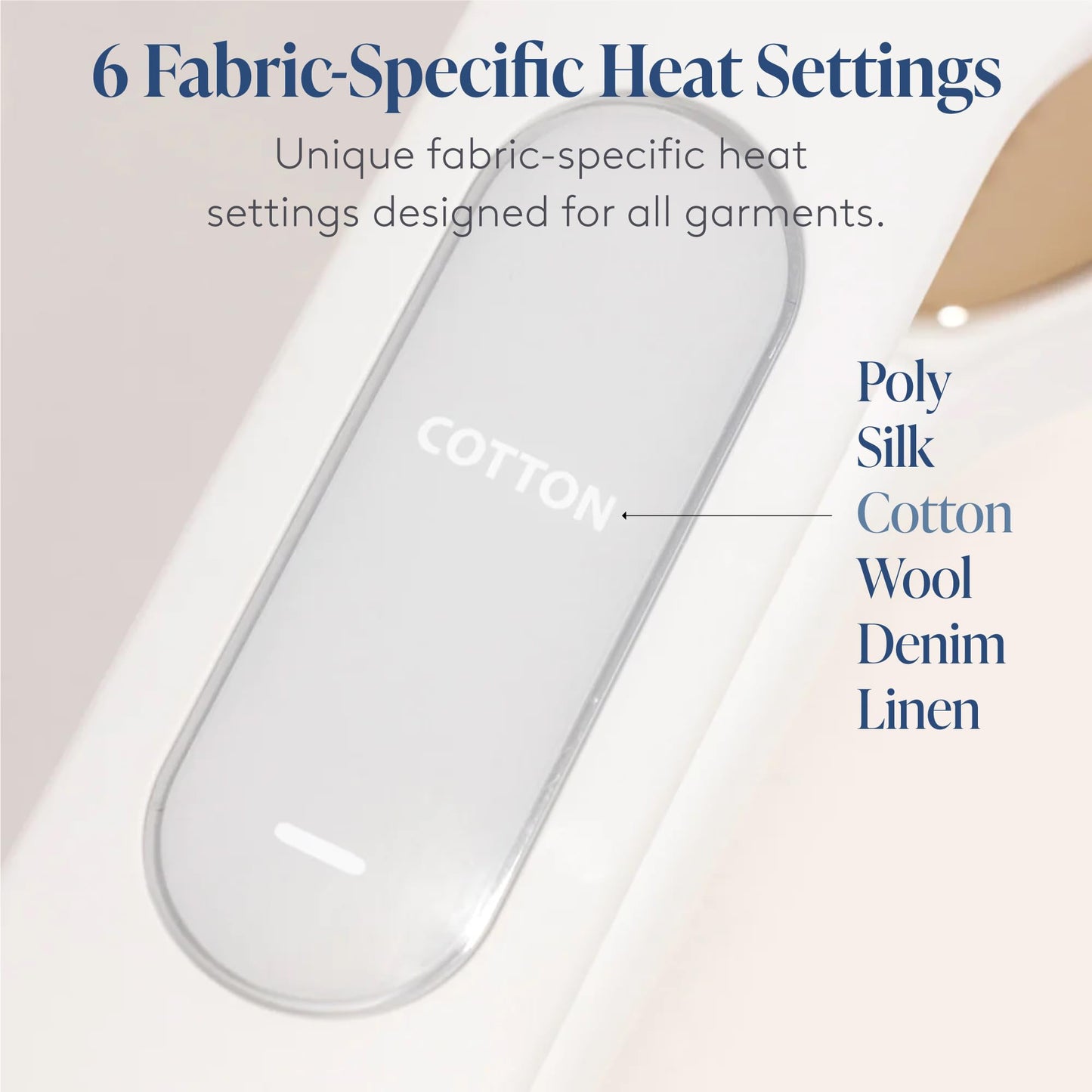 Nori Press Travel Steam Iron - Handheld Iron With Optional Steam Feature - No Ironing Board Required - Easy to Use w/ 6 Fabric Settings - Removes Wrinkles - User Manual Included -White